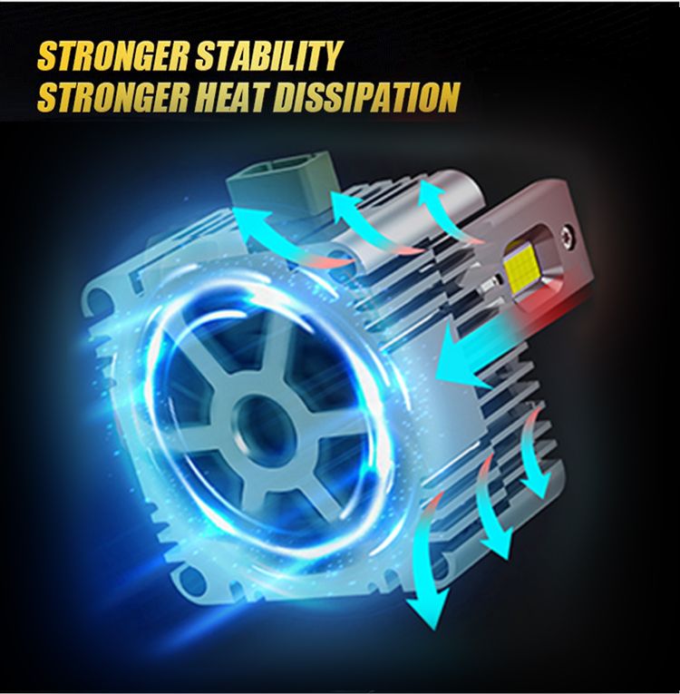 D SERIES D1S D3S LED Car Headlights Bulbs D2R D2S D4R D4S D5S D8S Turbo Lights 6000K 70W Auto Lamp Plug&Play HID_voghion.com