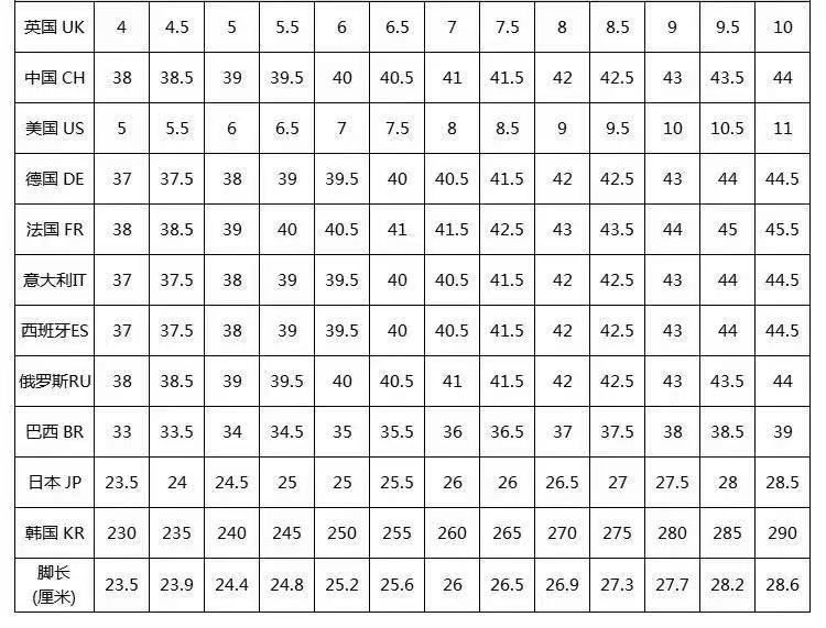 New Style CL Herren High Top Rote Sohle Schuhe Seegurke Sternennieten Echtes Leder Atmungsaktiv Lässig Trendy Sneakers Europäisch_voghion.com