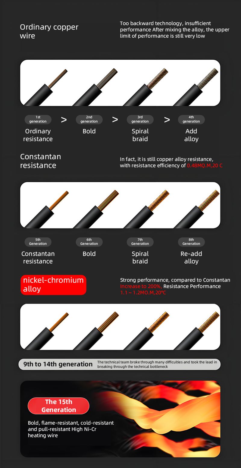 12V Cushion Covers Winter Seat Heater Car Accessories Heating Pads Universal Available In Black Red_voghion.com