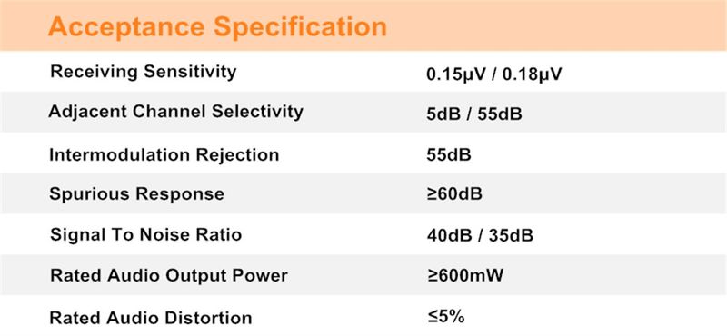 10Pcs/Lot Original Baofeng BF-888S Walkie Talkie Two-way Radio Set BF 888s UHF 400-470MHz 16CH Walkie-talkie Radios_voghion.com