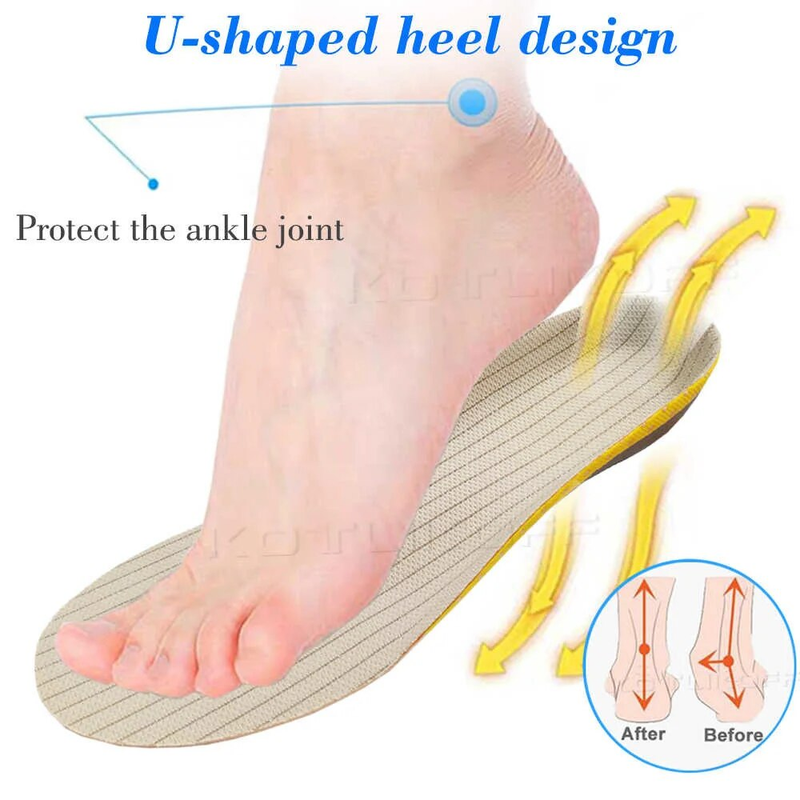 Orthopädesch Orthotik Flat Foot Health Sole Shoes Insert Arch Support Pad Fir Plantar Fasciitis Féiss Care Insoles_voghion.com