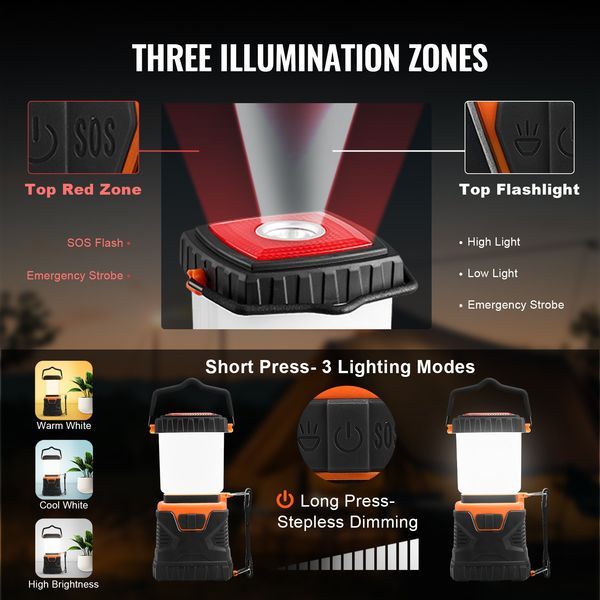 VEVOR LED Camping Lantern Battery Powered All-in-one For Exceptional Experience_voghion.com