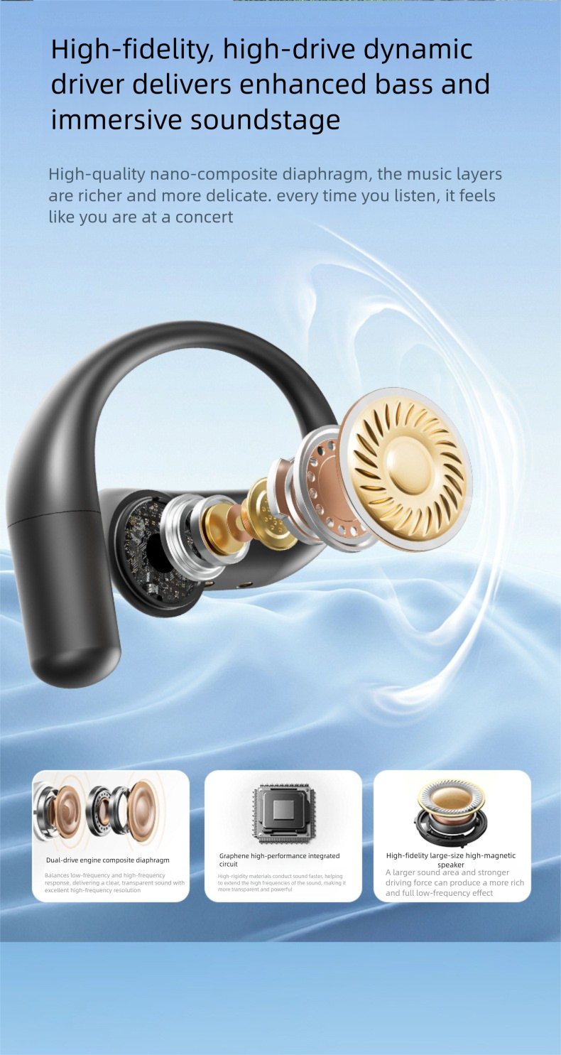 M118 Long Battery Life Ear Hook Non-In-Ear Private Model Noise Cancelling New AI Translation Wirels Bluetooth_voghion.com