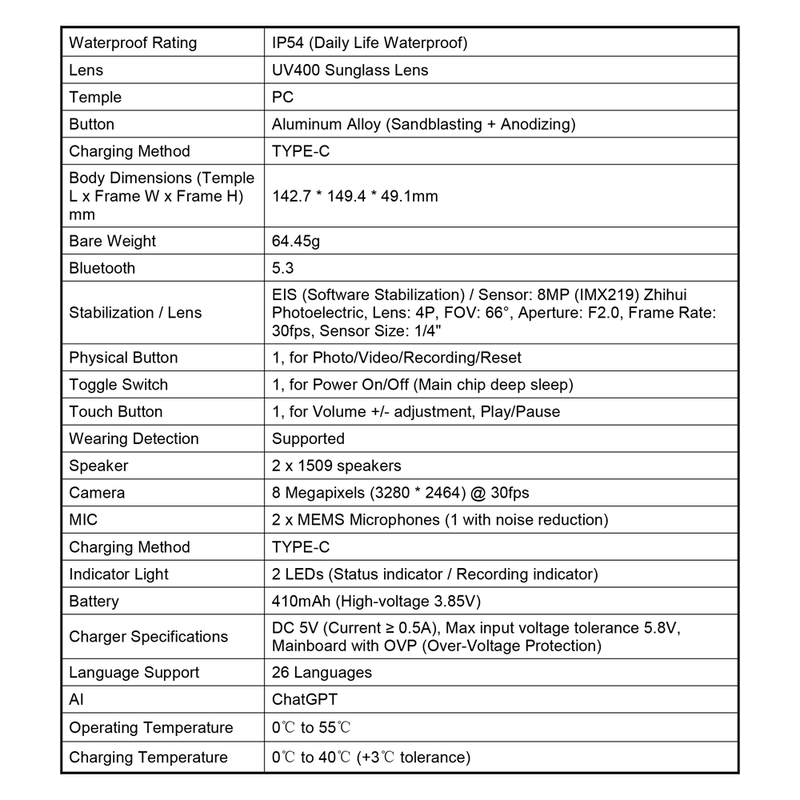Occhiali da sole multimediali ASTRAUX*_voghion.com