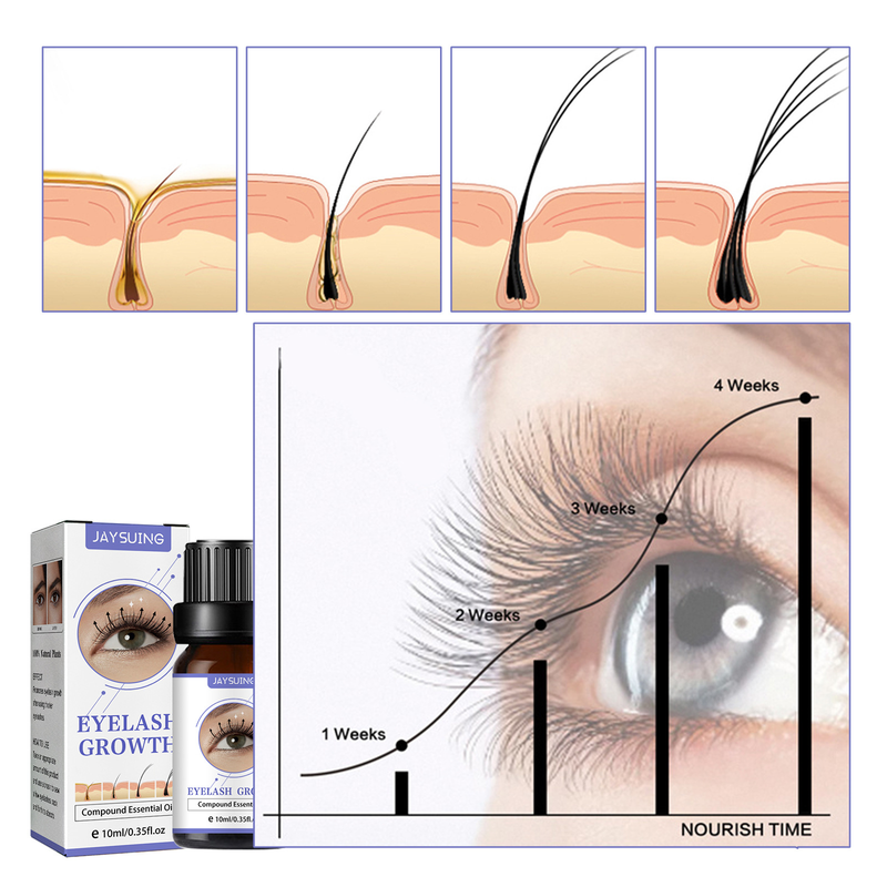 essential Jaysuing eyelash oil, traceless and slender eyelash liquid, naturally beautiful and moisturizing, black curly_voghion.com