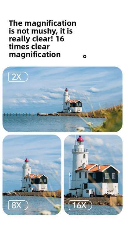 8000-W-Pixel-Campus-Hochauflösungs-Reise-Digitalkamera, Einsteiger-CCD-Karten-Mikro-Einzelkamera_voghion.com