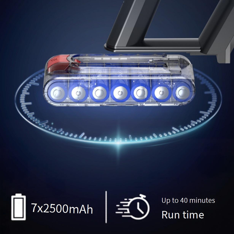 Bezdrátový ruční vysavač pro domácnost 420W 35Kpa, velký sací výkon, čištění koberců_voghion.com