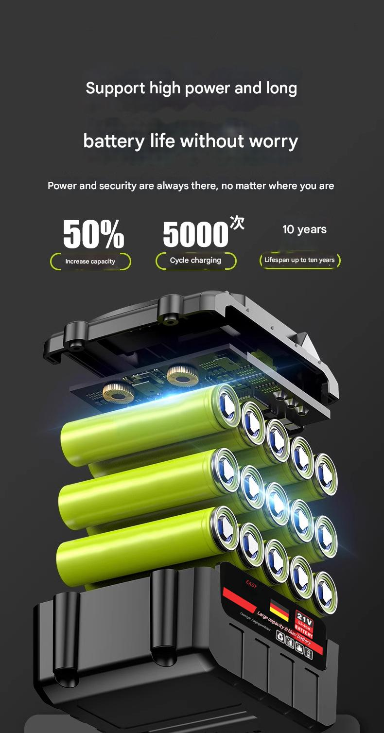 DaVKing Electric Lawn Mower Lithium Battery Lawn Mower New Household Small Rechargeable Lawn Mower Wireless Portable_voghion.com