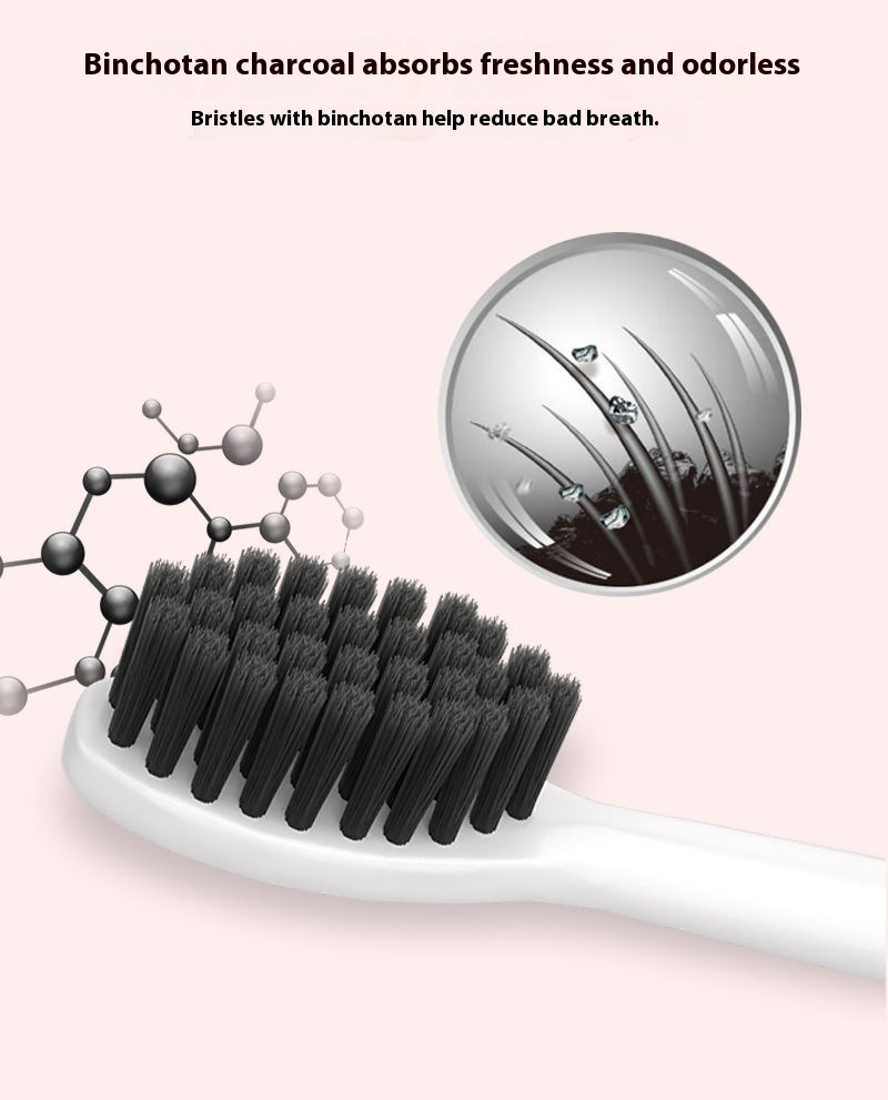 Spazzolino elettrico – 6 modalità, setole morbide, ricaricabile tramite USB, colori divertenti (rosa/bianco/blu, versione a batteria o ricaricabile, testine extra incluse)_voghion.com