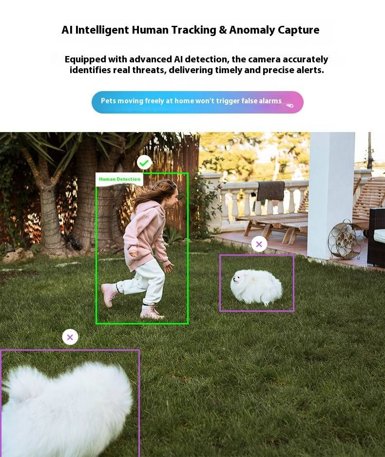 4MP HD Wireless WiFi Security Camera With Night Vision, 355° Pan-Tilt, Motion Detection, Two-Way Audio, IP66 Weatherproof For Outdoor Surveillance_voghion.com