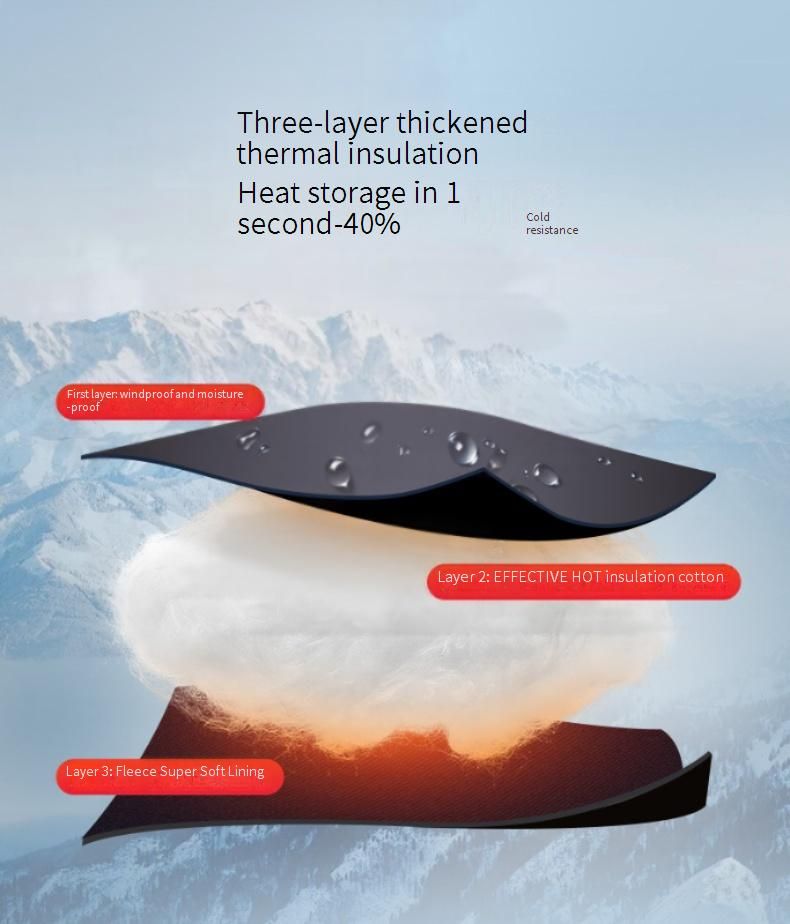 Winter Snowboarding Gloves - Waterproof, Windproof, Touchscreen Compatible, Non-Slip & Warm Gloves For Skiing, Cycling & Outdoor Activities_voghion.com