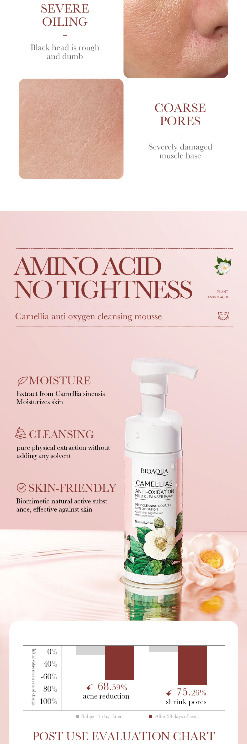 BIOAOUA Camelia Anti Oxygen Mousse detergente viso idratante per una pulizia profonda_voghion.com