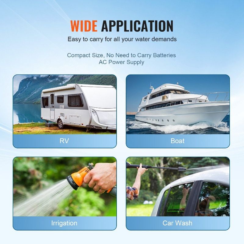 Pressione nominale della pompa MNPT 1 45 Pr Flusso 2 Acqua 110 V PSI Auto spruzzatore AC 4080 Membrana regolabile con pompa di adescamento da 3,3 GPM PSI_voghion.com