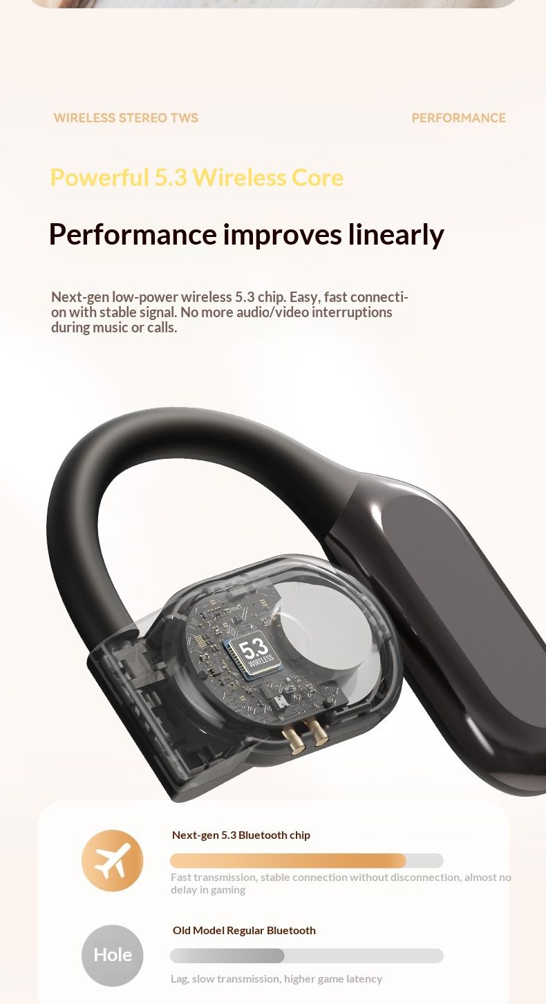 Cuffie sportive OWS con traduzione transfrontaliera, wireless, Bluetooth, con gancio auricolare, a conduzione ossea, a lunga durata, con batteria integrata_voghion.com