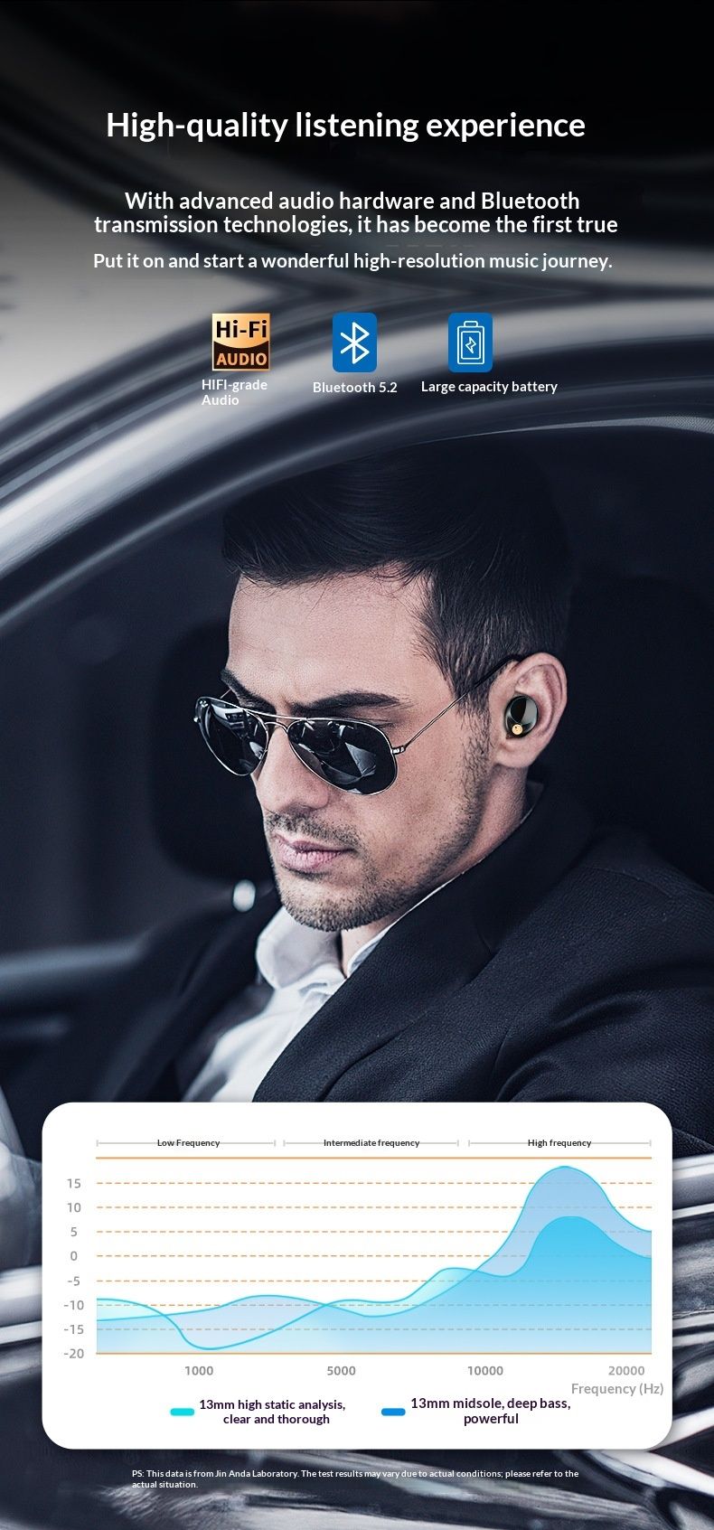 NeoGear Cross-border New AI Translation Sports Touch Digital Display True Wireless Bluetooth Earphones YYK590 Stereo ENC Noise_voghion.com