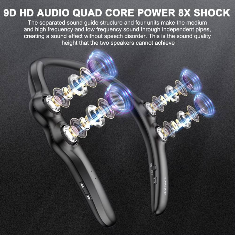 Bluetooth5.0 Wearable Neckband Speaker CVC8.0 9D Stereo Wireless Headphone Portable Subwoofer For Game Outdoor Sports Running_voghion.com