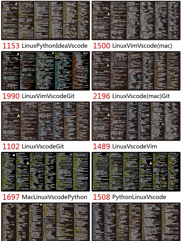 Niezrównana jakość VSCode Programmer Win10 Skrót klawiszowy Dos Linux Command Duża długa podkładka pod mysz MS SQL_voghion.com