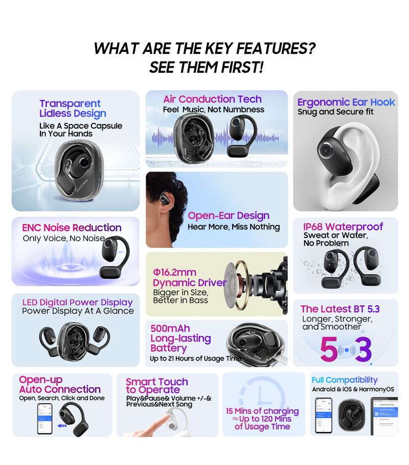 Blackview Airbus 100 Earphones Open Wireless, Sport Air Guided Bass ENC, TWS With Microphone 500mAh IP68_voghion.com
