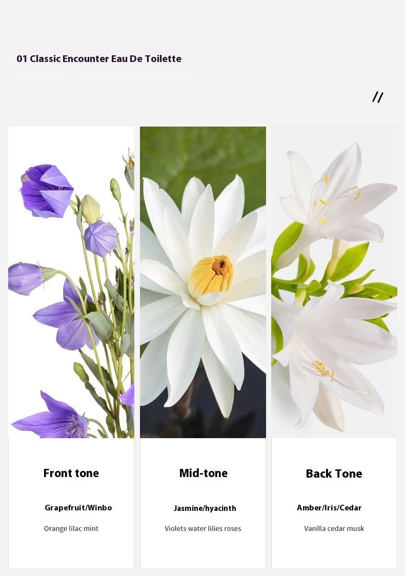 2024 New Perfume City Yixiang Brand Heart Language Gift Box Women's Perfume Set Durable Fragrance Popular Vietnam Perfume_voghion.com