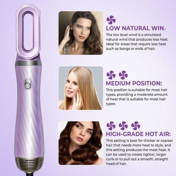 Hair Dryer Brush, 5 In 1 Detachable Blow Dryer Brush, Negative Ionic Hot Air Brush, Hair Styling Tool Set, Round Hot Air Straightener Brush Volumize_voghion.com