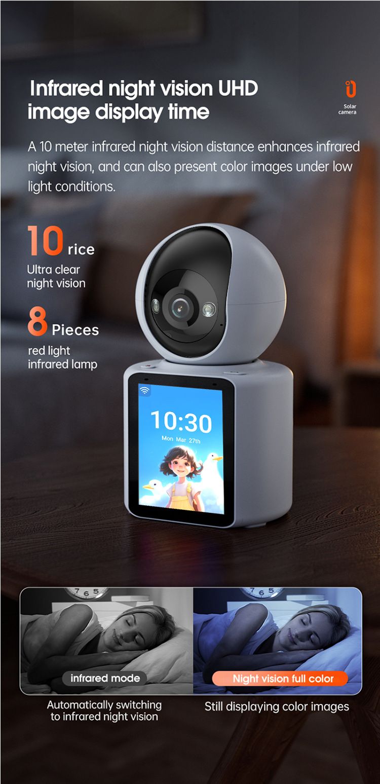 2.8" Touchscreen WiFi Security Camera With Two-Way Audio, Night Vision, Remote Monitoring For Home & Office_voghion.com