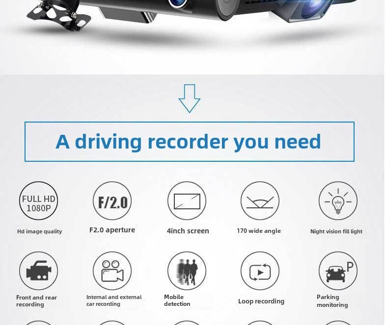 Drei-Wege-Fahrtenrekorder mit drei Objektiven. Gleichzeitig nimmt das vorausfahrende Auto hochauflösende Weitwinkel-Rückfahrbilder mit Nachtsicht auf._voghion.com