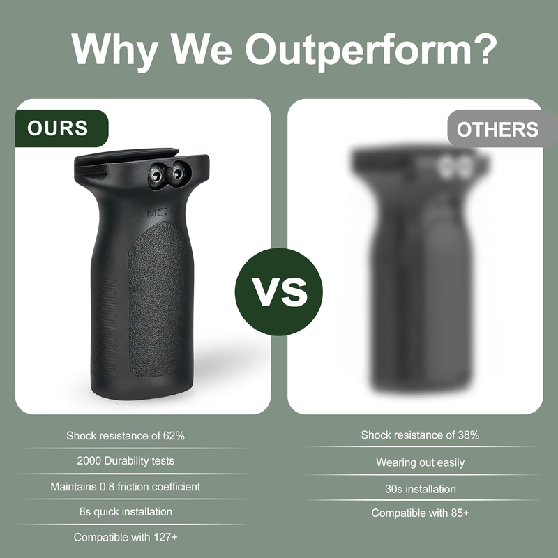 Counterbalance Stabilizer - Nylon Counterbalance Tool For Enhanced Stability, Lightweight Design For Outdoor Activities_voghion.com