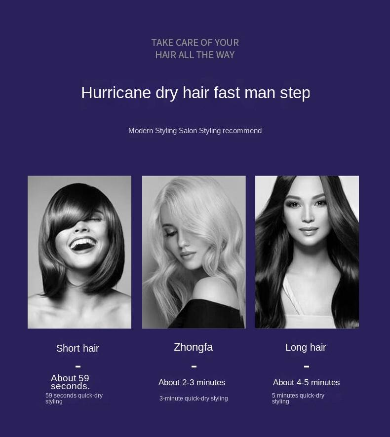 Huaxing BM-1005 Hair Dryer (thermostatic Version)_voghion.com