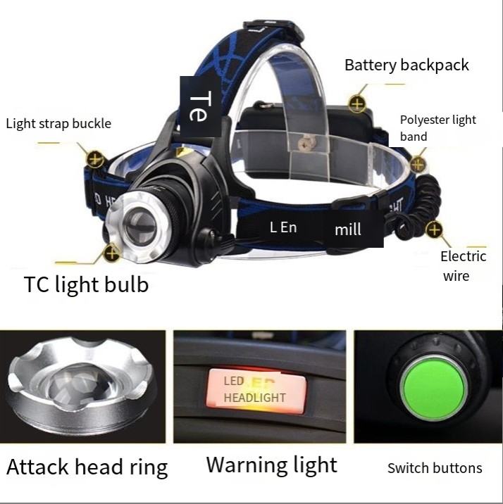 Faro in lega di alluminio T6 impermeabile LED luce forte faro telescopico con zoom USB faro da pesca a induzione per esterni_voghion.com