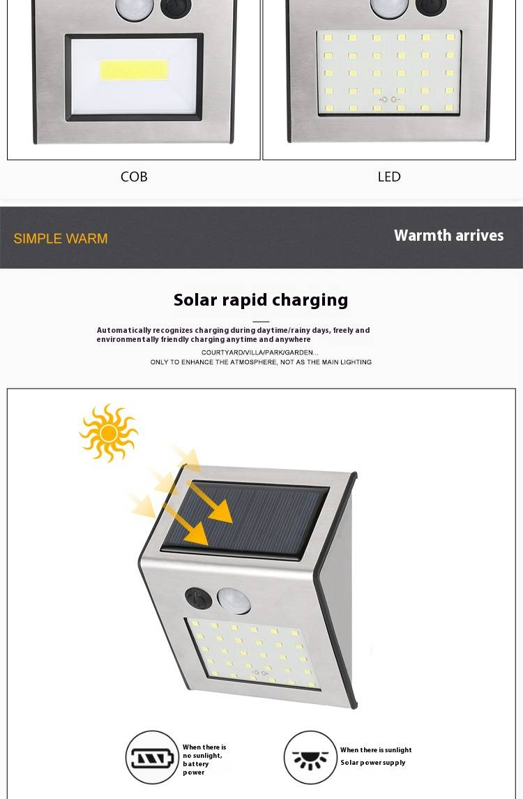 Aplique LED solar de pared con sensor de movimiento, impermeable, para exteriores, patio, jardín y camino. 30 LED superbrillantes, acero inoxidable resistente._voghion.com