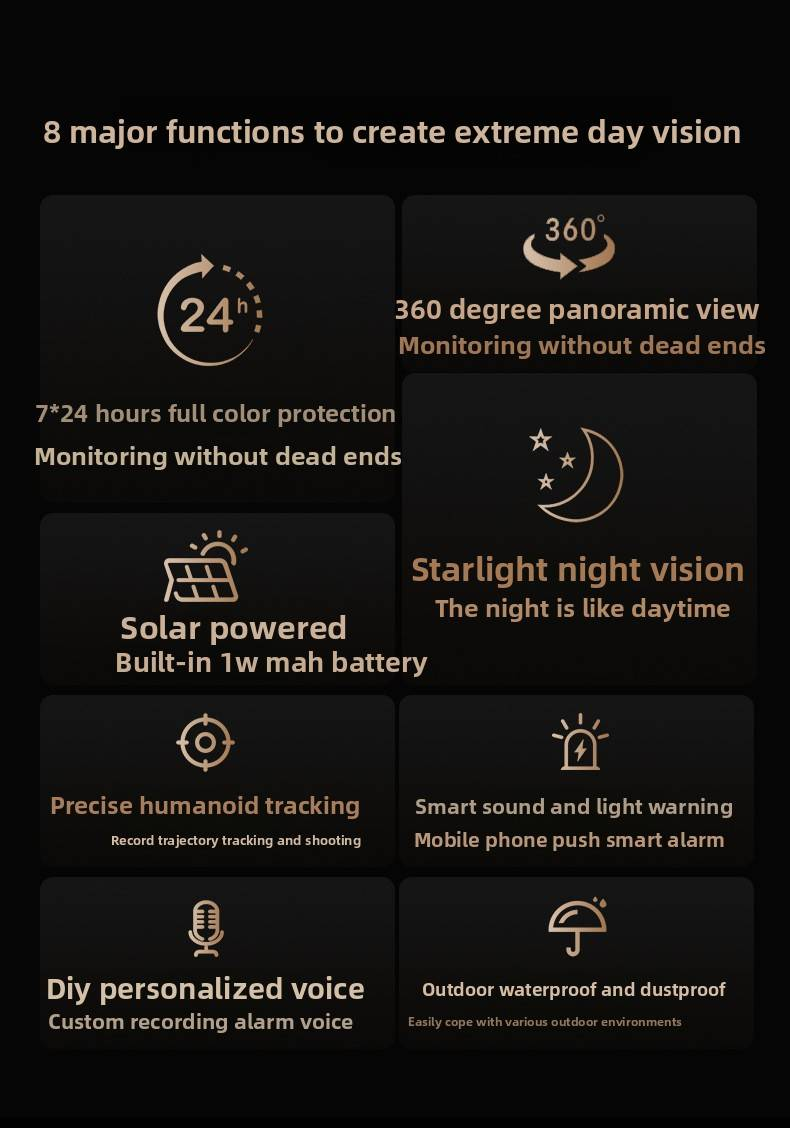 Solar Security Camera Low Power Consumption Starlight Night Vision Wireless Home Monitoring With Mobile Remote Viewing (AI Motion Detection)_voghion.com