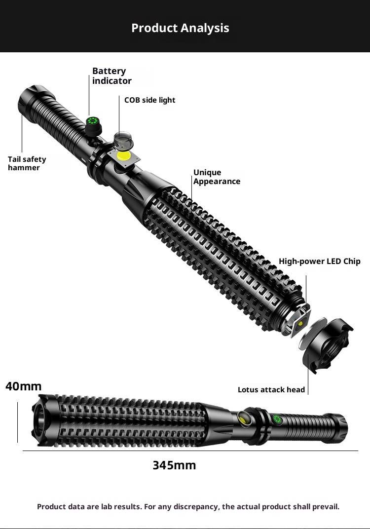 Tactical Flashlight – 800mAh LED Emergency Light With Strike Bezel For Camping, Hiking & Self-Defense (18650 Battery, 5W, 200m Beam)_voghion.com