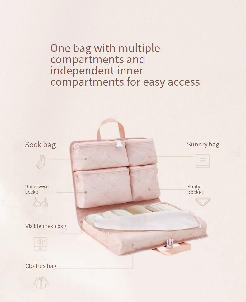 Premium Travel Organizer Set - Large Capacity Luggage Storage Bags With Multi-Compartment For Clothes & Accessories_voghion.com