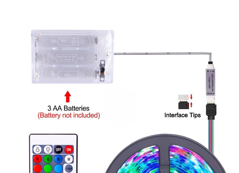 Tira de luces LED RGB 2835 de 5 V con control remoto de 24 teclas y compartimento para pilas. Iluminación de fondo impermeable para TV, ideal para decoración del hogar y fiestas._voghion.com