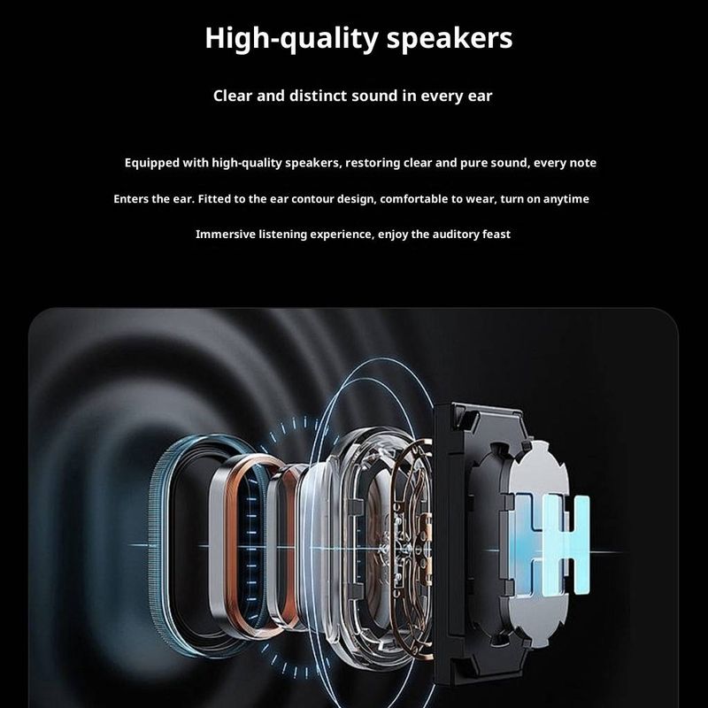 Smart-Brille – KI-Kamera, Bluetooth-Anrufe, Musik und Sprachassistent, leichte HD-Aufnahme (iOS/Android-kompatibel)_voghion.com