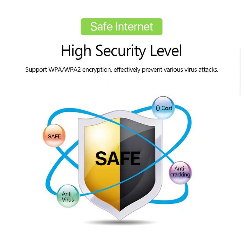 4G Wifi Prenosni WIFI, 5G brezžični MIFI, usmerjevalnik LTE, vstavljena kartica SIM_voghion.com