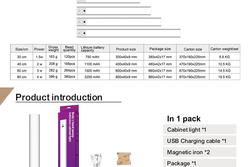 Rechargeable Human Body Induction Lamp Hand Sweep Bedside Wardrobe Wine Cabinet Long Strip Night Light Led Cabinet Light Wall Lamp_voghion.com
