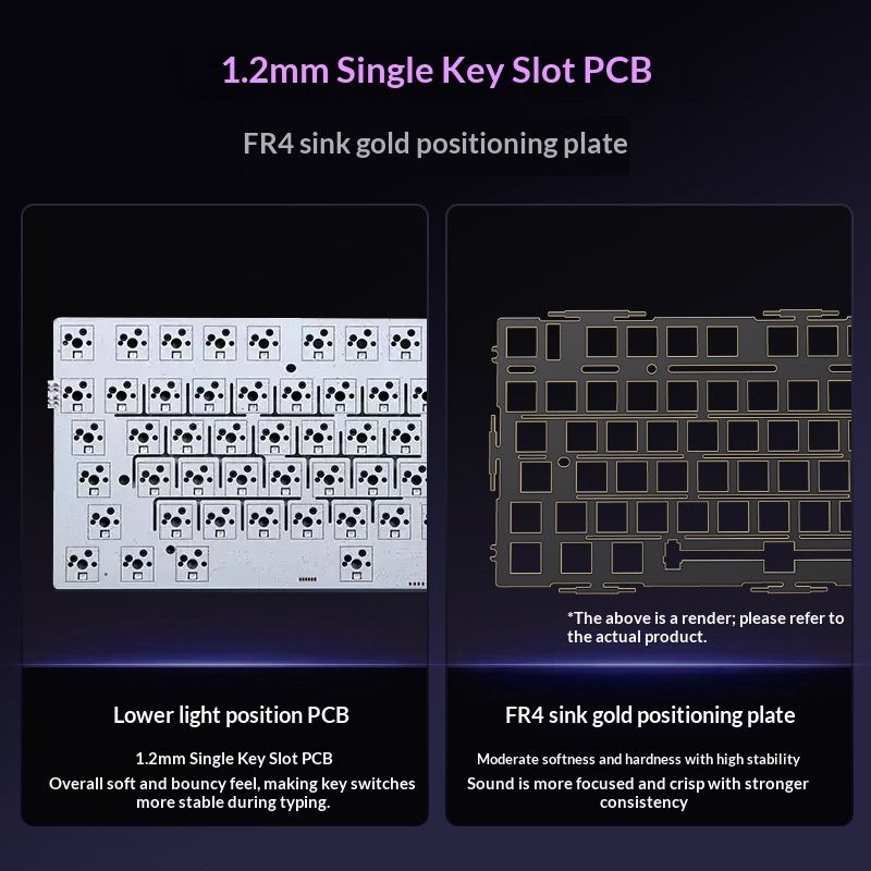EWEADN GS98 Anpassbare kabellose mechanische Tastatur – Dreifachmodus (Bluetooth/Kabelgebunden/2,4 GHz) mit Hot-Swap-fähigen Ice Cream/Haiqing-Schaltern_voghion.com
