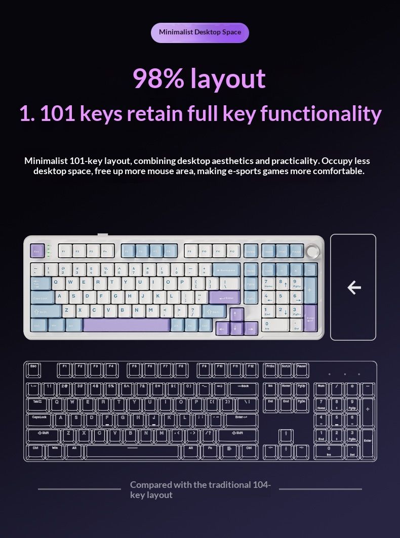 EWEADN GS98 Anpassbare kabellose mechanische Tastatur – Dreifachmodus (Bluetooth/Kabelgebunden/2,4 GHz) mit Hot-Swap-fähigen Ice Cream/Haiqing-Schaltern_voghion.com