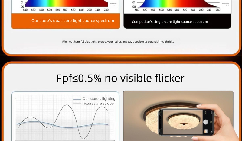 New Song Dynasty Aesthetics 40W Eye Protection Energy-saving Bedroom Ceiling Lamp Intelligent Elf Control_voghion.com