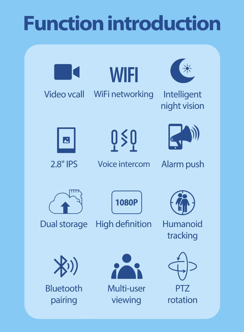 Telecamera di sorveglianza visiva bidirezionale AI da 2,8 pollici con display per chiamate interfono video HD remoto per telefono cellulare domestico_voghion.com