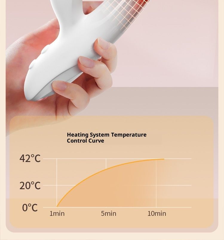 LuvBox Jiuai Female Masturbation Sex Adult Products Vibrator AV Stick Erotic Intimate Toys Insertion Machine Thrusting_voghion.com