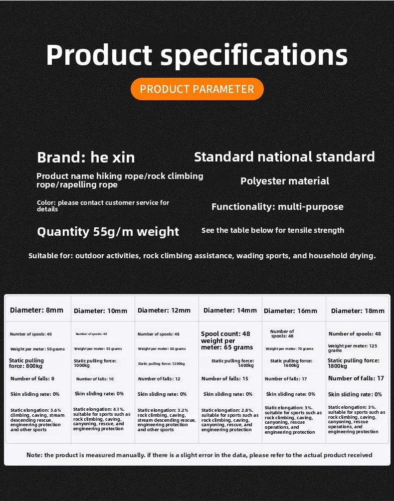 High-altitude Work Fire Rescue High-strength Safety Outdoor Rock Climbing Escape Gliding Rapid Descent Static_voghion.com