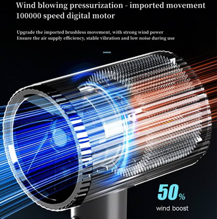 Asciugacapelli a ioni negativi da 1600 W con regolazione a 3 velocità_voghion.com