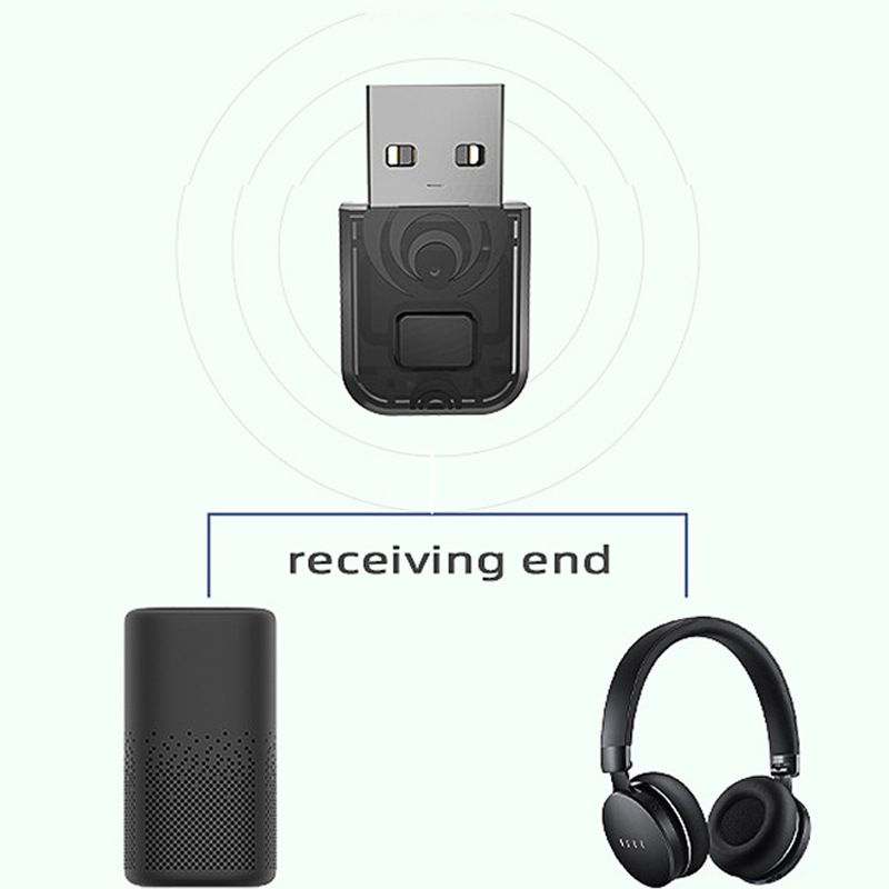 Suitable for PS5 wireless headphone adapter PC computer/PS5/PS4/switch Bluetooth transmitter_voghion.com