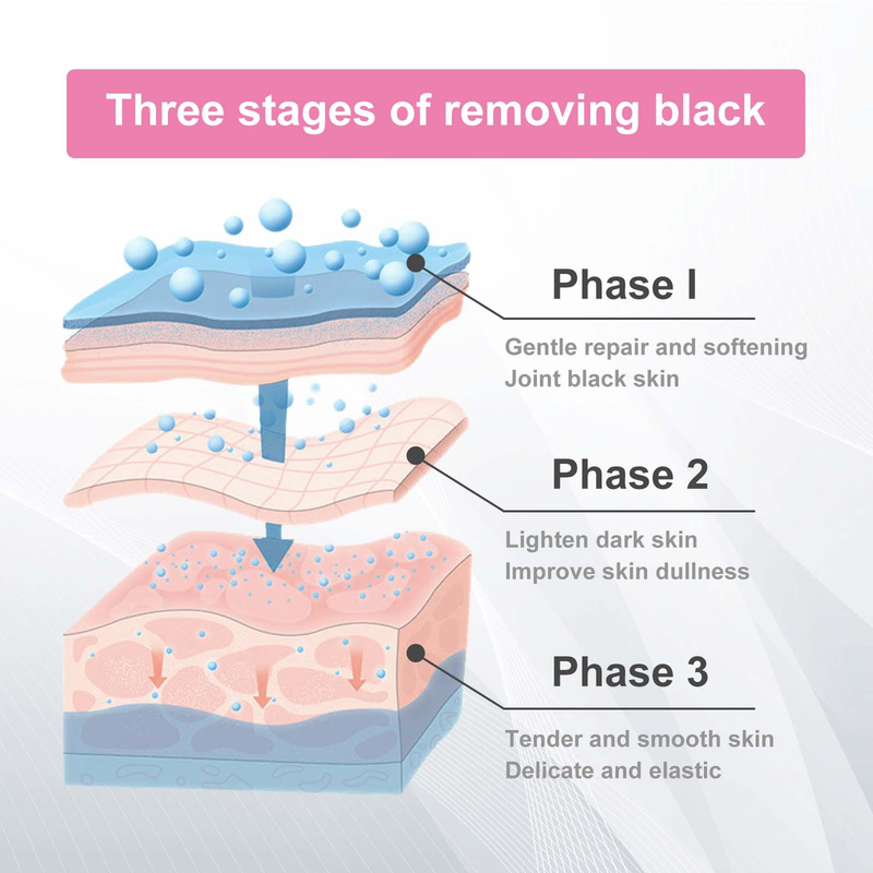 2023 24ss hot Armpit Brightening essence Cream Repairs Black Acne Lightens Melanin, Softens Skin, Moisturizes and W_voghion.com