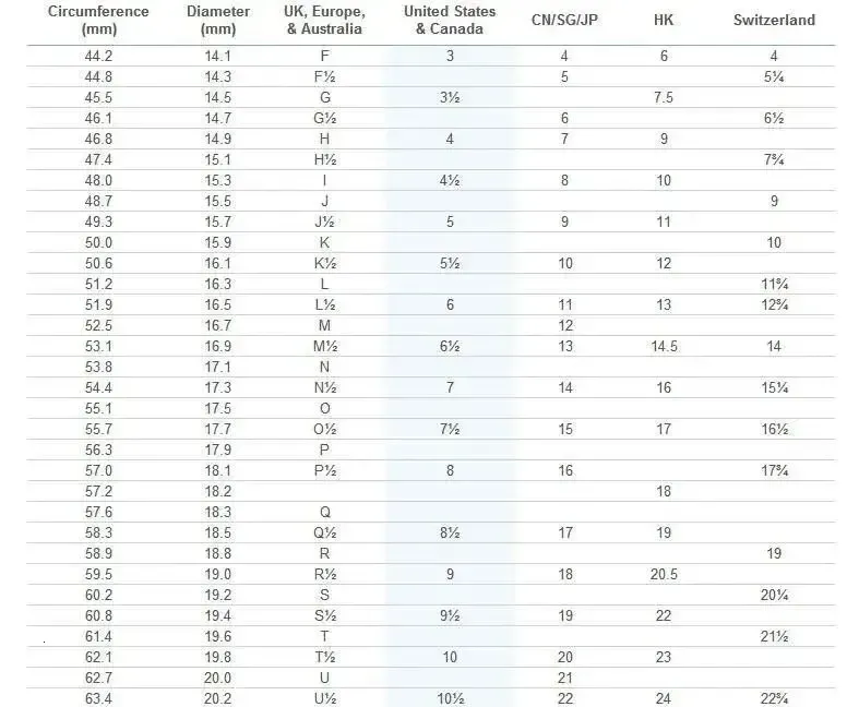 Solid 14K AU585 White Gold PT950 Fashionable Hexagonal 1- Diamond Recommended Card Ring 241007_voghion.com