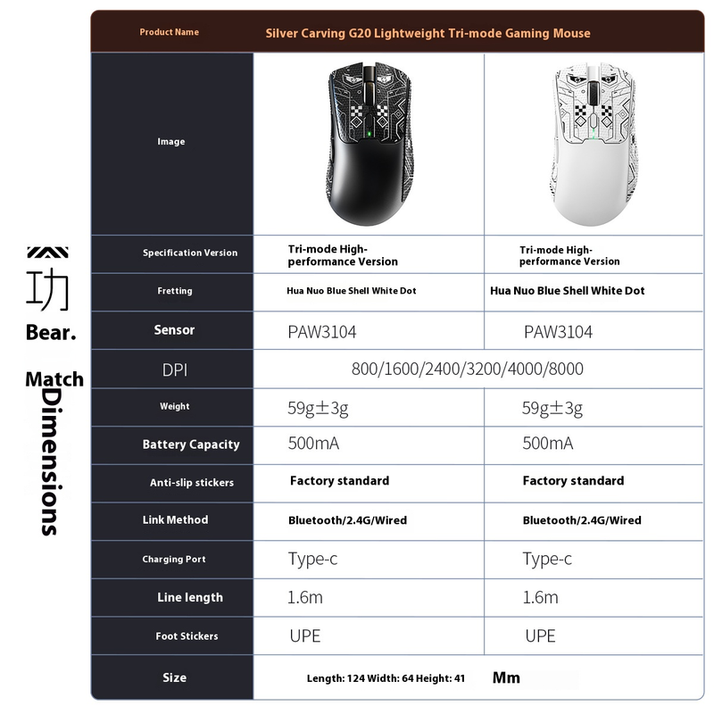 Wireless Gaming Mouse – 2.4G/Bluetooth Dual Mode, 8000 DPI, 6 Programmable Buttons, 4-Way Scroll, 59g Lightweight For Laptop/PC_voghion.com