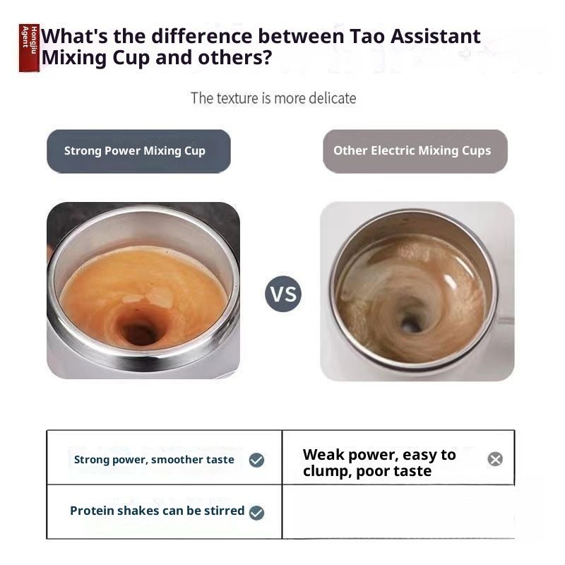 Auto-Stirring Mug – Rechargeable Smart Mixing Cup For Coffee, Tea & Protein Shakes (Sleek & Cordless, AI Cooling Tech)_voghion.com