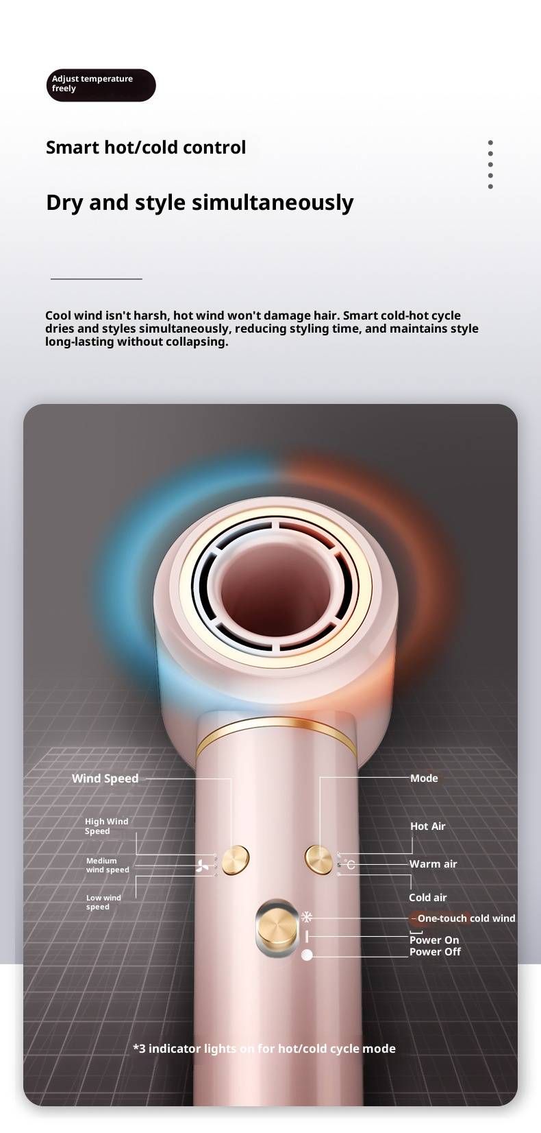 6-in-1 Ionic Hair Dryer Brush With 3 Speed & Heat Settings – 110,000 RPM Brushless Motor, Frizz-Free Styling, Foldable Nozzle & CE/UL Certified_voghion.com